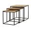 Nesting Tables