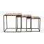 Nesting Tables