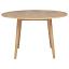 Dining Room Table