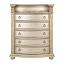 Fromberg Chest