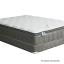 Mattress