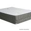 Mattress