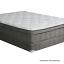Mattress