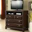 Media Chest