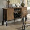 Kirstin Industrial Style Server